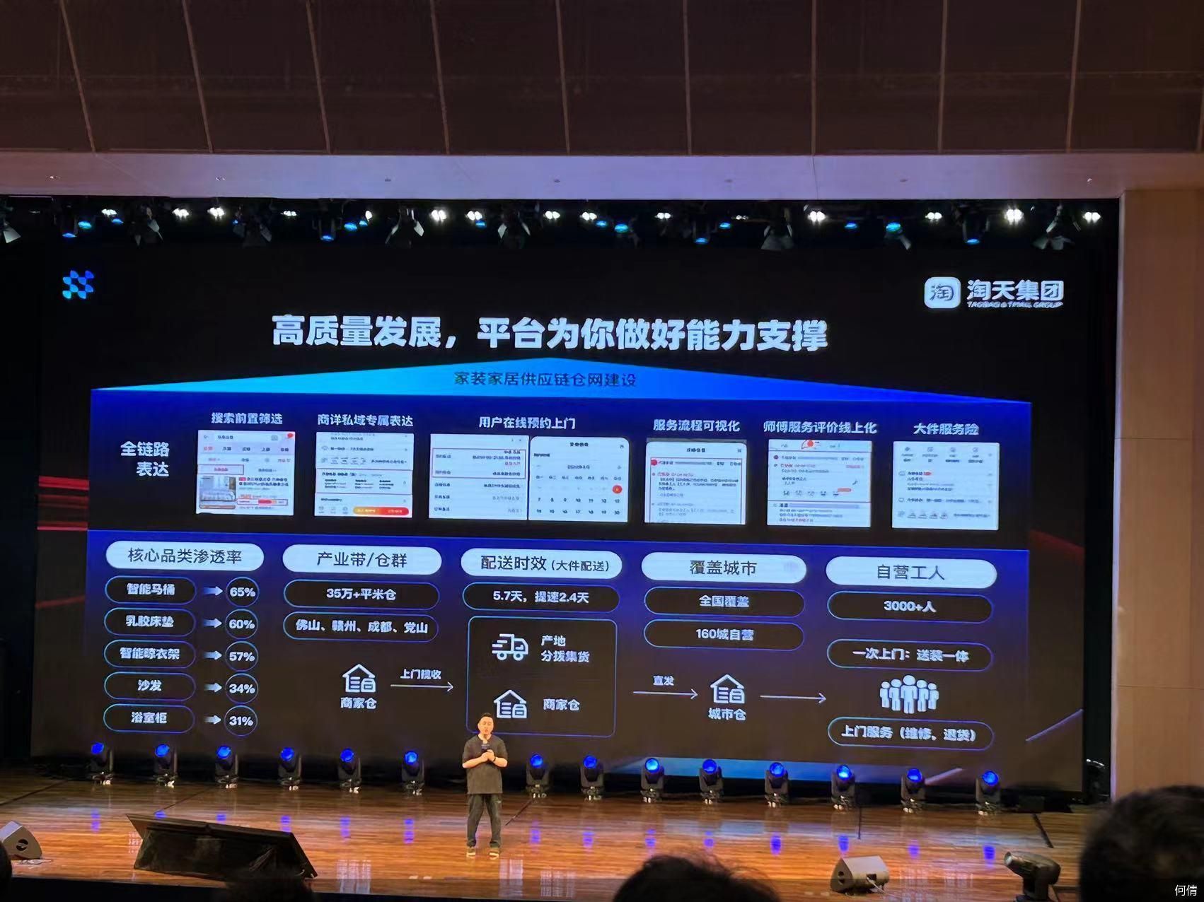 京东研发投入上半年同比增长532%物理AI深度嵌入供应链各环节(图1)