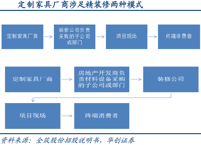 北京首开“京东号”电商集装箱班列载着“京津冀制造”驶向大湾区(图1)