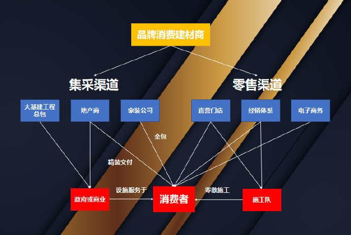 高质量发展|举全省之力建设好天府新区(图1)