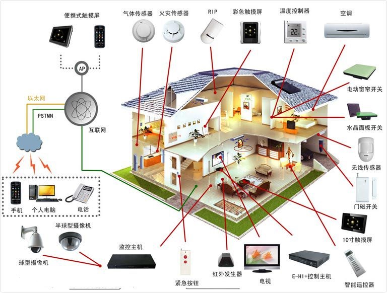 浙江经济观察:“小块头”如何跑出“加速度”?(图1)