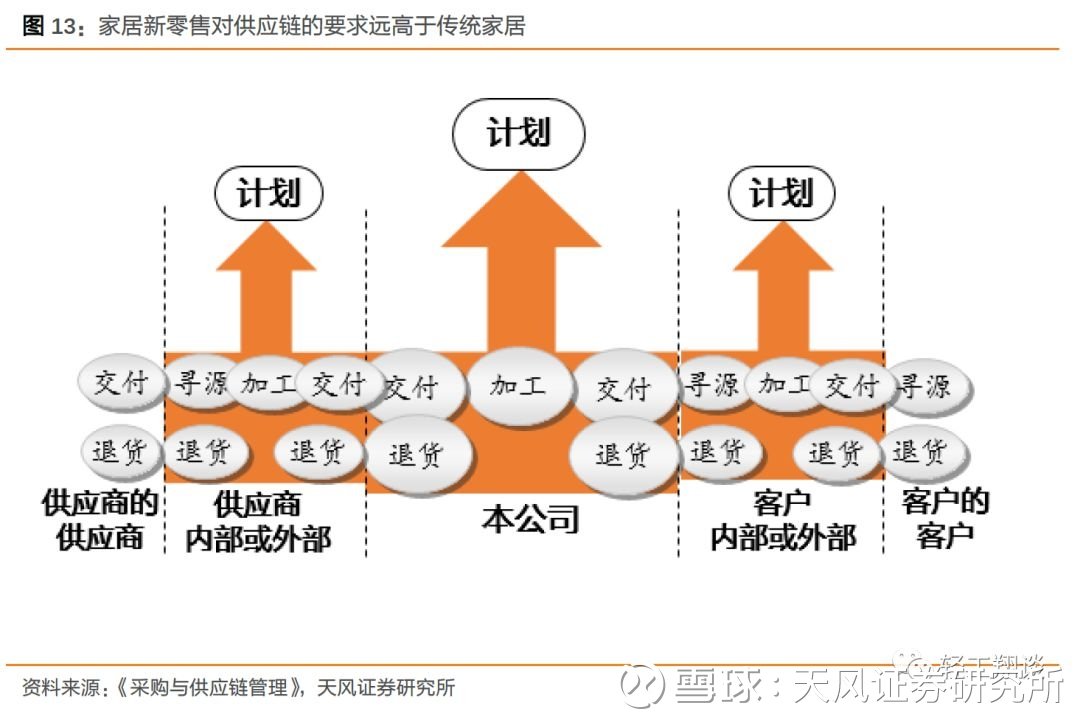 2026广东线束厂家推荐PTC加热器线束商用车新能源增程系统三通连接线防水汽车快充总成厂家优选指南！(图1)