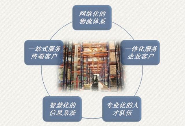 一厅联百厂一楼阅商城临沂商城国际选品中心即将启幕(图1)